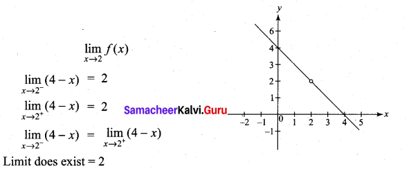 Samacheer Kalvi 11th Maths Solutions Chapter 9 Limits and Continuity Ex 9.1 16