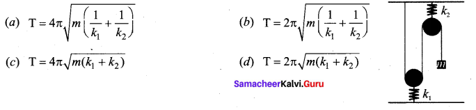 Samacheer Kalvi 11th Physics Solutions Chapter 10 Oscillations 12