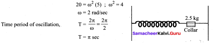 Samacheer Kalvi 11th Physics Solutions Chapter 10 Oscillations 145
