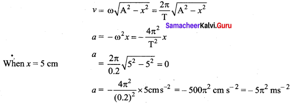 Samacheer Kalvi 11th Physics Solutions Chapter 10 Oscillations 157
