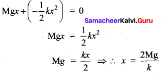 Samacheer Kalvi 11th Physics Solutions Chapter 10 Oscillations 18