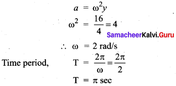 Samacheer Kalvi 11th Physics Solutions Chapter 10 Oscillations 40