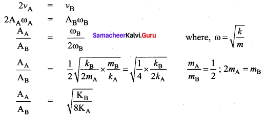 Samacheer Kalvi 11th Physics Solutions Chapter 10 Oscillations 6