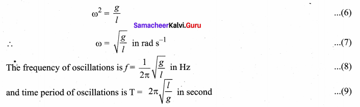 Samacheer Kalvi 11th Physics Solutions Chapter 10 Oscillations 672