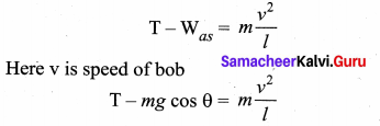 Samacheer Kalvi 11th Physics Solutions Chapter 10 Oscillations 68