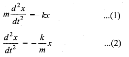 Samacheer Kalvi 11th Physics Solutions Chapter 10 Oscillations 70