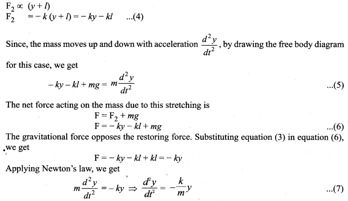 Samacheer Kalvi 11th Physics Solutions Chapter 10 Oscillations 75