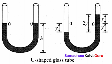 Samacheer Kalvi 11th Physics Solutions Chapter 10 Oscillations 76