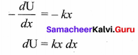 Samacheer Kalvi 11th Physics Solutions Chapter 10 Oscillations 81