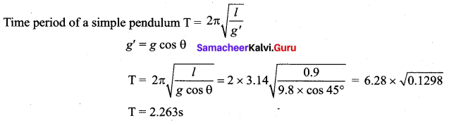 Samacheer Kalvi 11th Physics Solutions Chapter 10 Oscillations 97