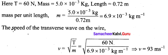 Samacheer Kalvi 11th Physics Solutions Chapter 11 Waves 214