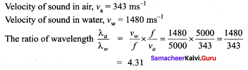 Samacheer Kalvi 11th Physics Solutions Chapter 11 Waves 5