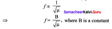 Samacheer Kalvi 11th Physics Solutions Chapter 11 Waves 60