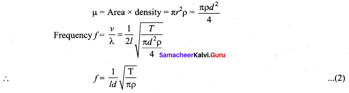Samacheer Kalvi 11th Physics Solutions Chapter 11 Waves 73