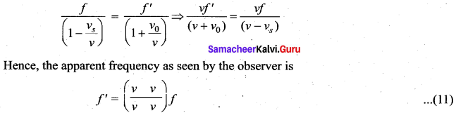 Samacheer Kalvi 11th Physics Solutions Chapter 11 Waves 958