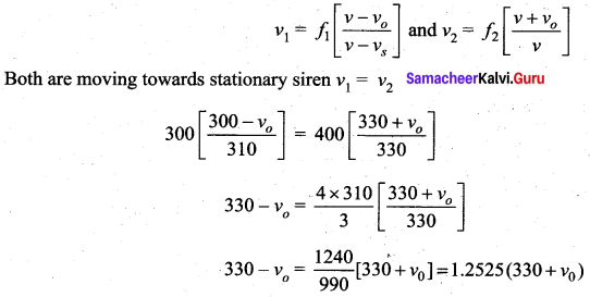 Samacheer Kalvi 11th Physics Solutions Chapter 11 Waves 981