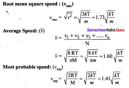 Samacheer Kalvi 11th Physics Solutions Chapter 9 Kinetic Theory of Gases 122