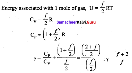 Samacheer Kalvi 11th Physics Solutions Chapter 9 Kinetic Theory of Gases 78