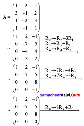 Samacheer Kalvi 12th Maths Solutions Chapter 1 Applications of Matrices and Determinants Ex 1.2 Q2.2