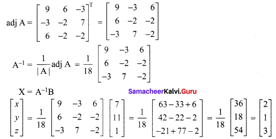 Samacheer Kalvi 12th Maths Solutions Chapter 1 Applications of Matrices and Determinants Ex 1.3 3