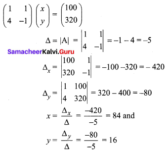 Samacheer Kalvi 12th Maths Solutions Chapter 1 Applications of Matrices and Determinants Ex 1.4 Q2
