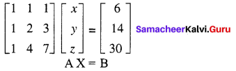 Samacheer Kalvi 12th Maths Solutions Chapter 1 Applications of Matrices and Determinants Ex 1.5 11