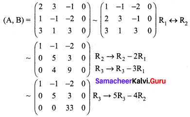 Samacheer Kalvi 12th Maths Solutions Chapter 1 Applications of Matrices and Determinants Ex 1.7 Q1.1