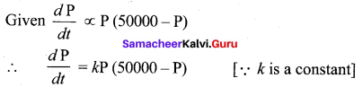 Samacheer Kalvi 12th Maths Solutions Chapter 10 Ordinary Differential Equations Ex 10.2 2