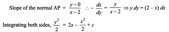 Samacheer Kalvi 12th Maths Solutions Chapter 10 Ordinary Differential Equations Ex 10.5 33