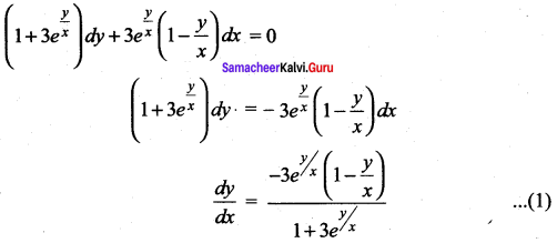 Samacheer Kalvi 12th Maths Solutions Chapter 10 Ordinary Differential Equations Ex 10.6 21