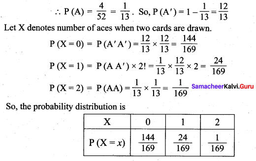 Samacheer Kalvi 12th Maths Solutions Chapter 11 Probability Distributions Ex 11.4 28