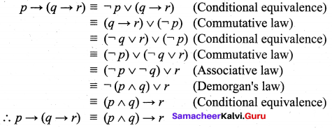 Samacheer Kalvi 12th Maths Solutions Chapter 12 Discrete Mathematics Ex 12.2 26