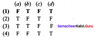 Samacheer Kalvi 12th Maths Solutions Chapter 12 Discrete Mathematics Ex 12.3 60