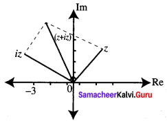 Samacheer Kalvi 12th Maths Solutions Chapter 2 Complex Numbers Ex 2.2 Q2