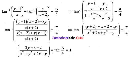 Samacheer Kalvi 12th Maths Solutions Chapter 2 Complex Numbers Ex 2.7 Q6