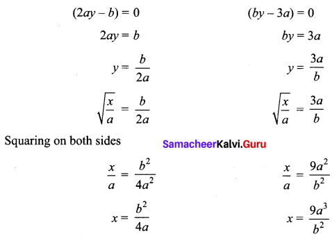 Samacheer Kalvi 12th Maths Solutions Chapter 3 Theory of Equations Ex 3.5 Q4.1