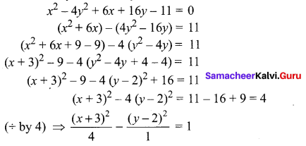 Samacheer Kalvi 12th Maths Solutions Chapter 5 Two Dimensional Analytical Geometry - II Ex 5.2 15