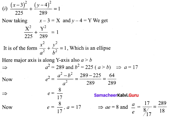 Samacheer Kalvi 12th Maths Solutions Chapter 5 Two Dimensional Analytical Geometry - II Ex 5.2 16