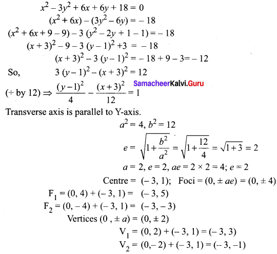 Samacheer Kalvi 12th Maths Solutions Chapter 5 Two Dimensional Analytical Geometry - II Ex 5.2 17