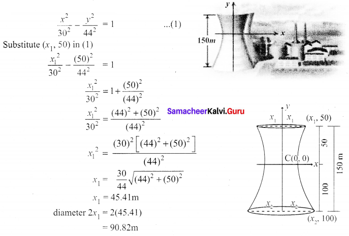 Samacheer Kalvi 12th Maths Solutions Chapter 5 Two Dimensional Analytical Geometry - II Ex 5.5 7