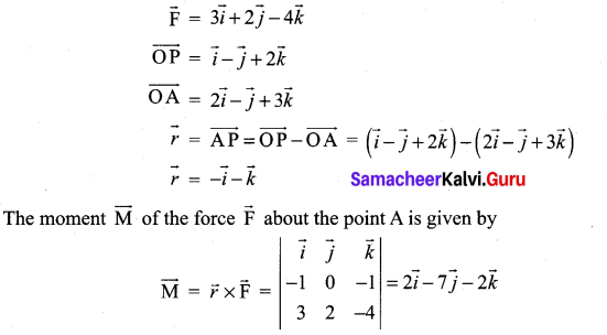 Samacheer Kalvi 12th Maths Solutions Chapter 6 Applications of Vector Algebra Ex 6.1 25