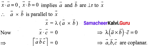 Samacheer Kalvi 12th Maths Solutions Chapter 6 Applications of Vector Algebra Ex 6.2 23