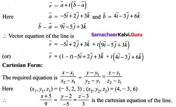 Samacheer Kalvi 12th Maths Solutions Chapter 6 Applications of Vector Algebra Ex 6.4 14