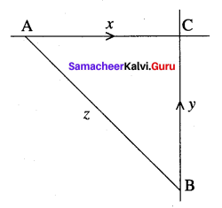 Samacheer Kalvi 12th Maths Solutions Chapter 7 Applications of Differential Calculus Ex 7.1 17