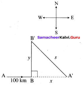 Samacheer Kalvi 12th Maths Solutions Chapter 7 Applications of Differential Calculus Ex 7.1 19
