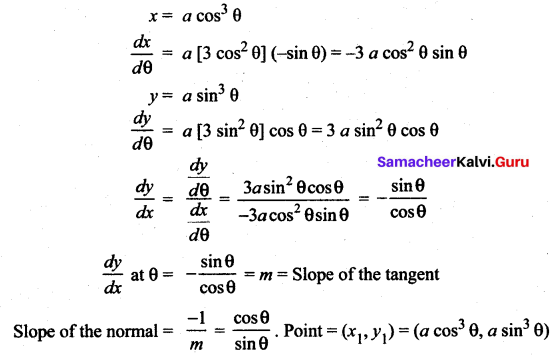 Samacheer Kalvi 12th Maths Solutions Chapter 7 Applications of Differential Calculus Ex 7.2 32