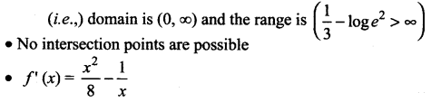 Samacheer Kalvi 12th Maths Solutions Chapter 7 Applications of Differential Calculus Ex 7.9 11