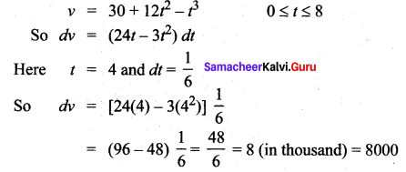 Samacheer Kalvi 12th Maths Solutions Chapter 8 Differentials and Partial Derivatives Ex 8.2 26