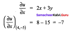Samacheer Kalvi 12th Maths Solutions Chapter 8 Differentials and Partial Derivatives Ex 8.8 166