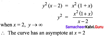 Samacheer Kalvi 12th Maths Solutions Chapter 8 Differentials and Partial Derivatives Ex 8.8 28